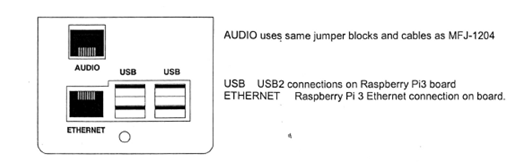 RSS Case USB
