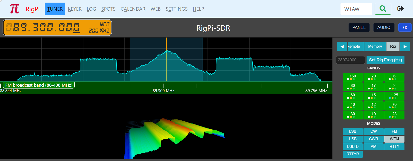 RigPi-SDR browser interface displaying an FM broadcast signal, spectrum, 3D waterfall and band controls